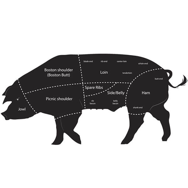 3D Valley Farms Pork Cuts